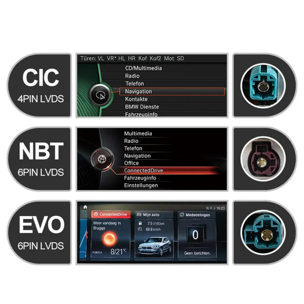 BMW 2 Series Active Tourer 2013-2019 F45 F46 F87 Android 13 CarPlay & Android Auto Autoradio NBT EVO - TechVoyage