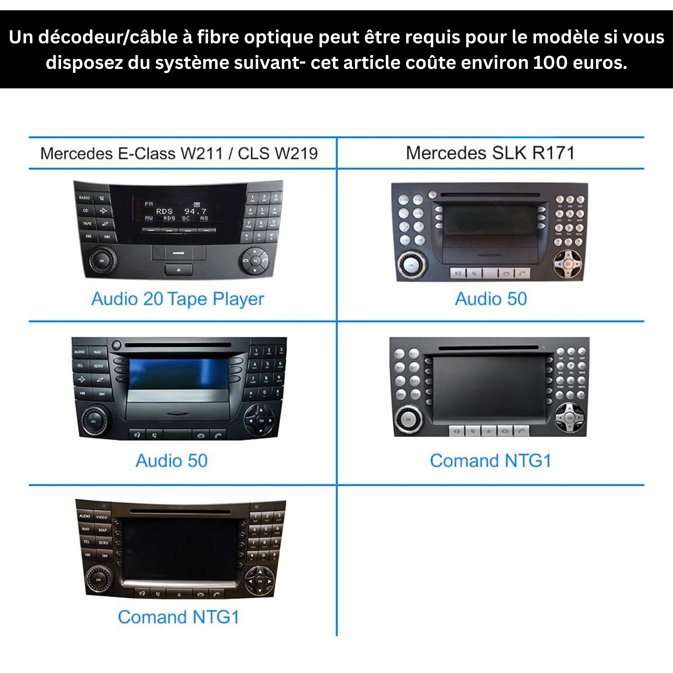 Mercedes | SL | R230 | 2001-2007 | Android 13 Autoradio | Apple CarPlay | Android Auto - TechVoyage